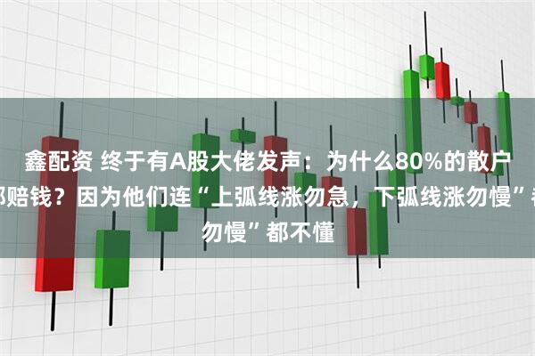 鑫配资 终于有A股大佬发声：为什么80%的散户炒股都赔钱？因为他们连“上弧线涨勿急，下弧线涨勿慢”都不懂